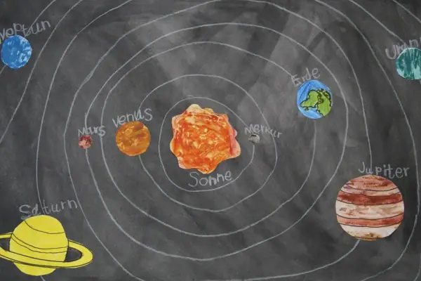 A panel showing the planets and labelling our solar system.